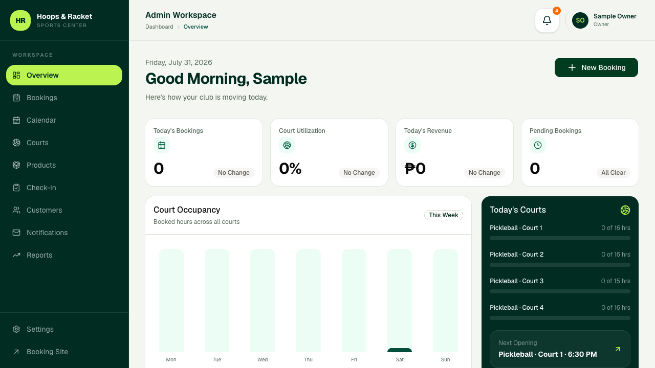 Hoops and Racket admin Overview page