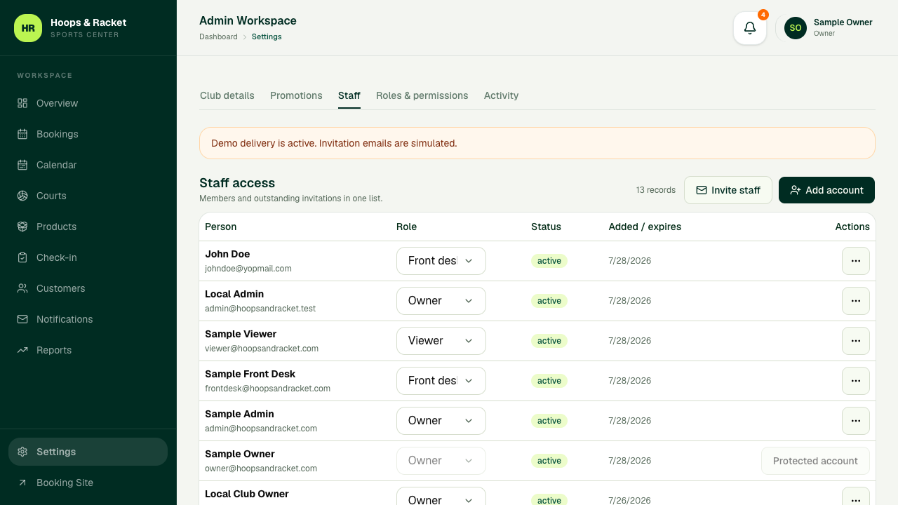 Admin Settings Staff tab
